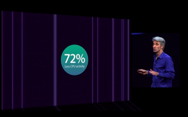 Mac OS X Mavericks soll den Akku schonen. (Apple/Screenshot: Golem.de)